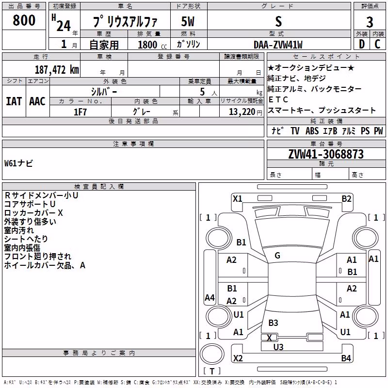 TOYOTA PRIUS ALPHA