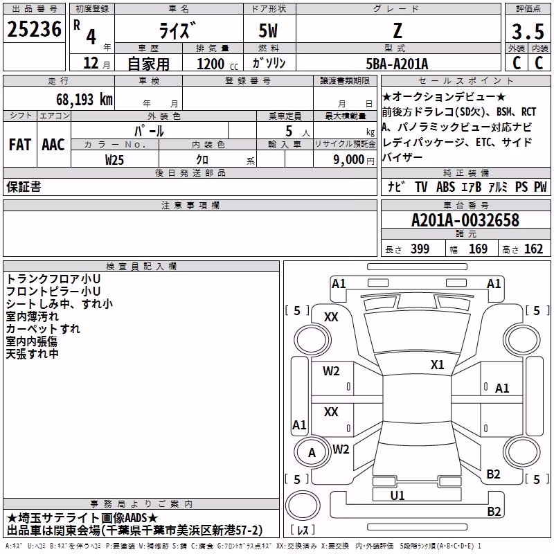 TOYOTA RAIZE