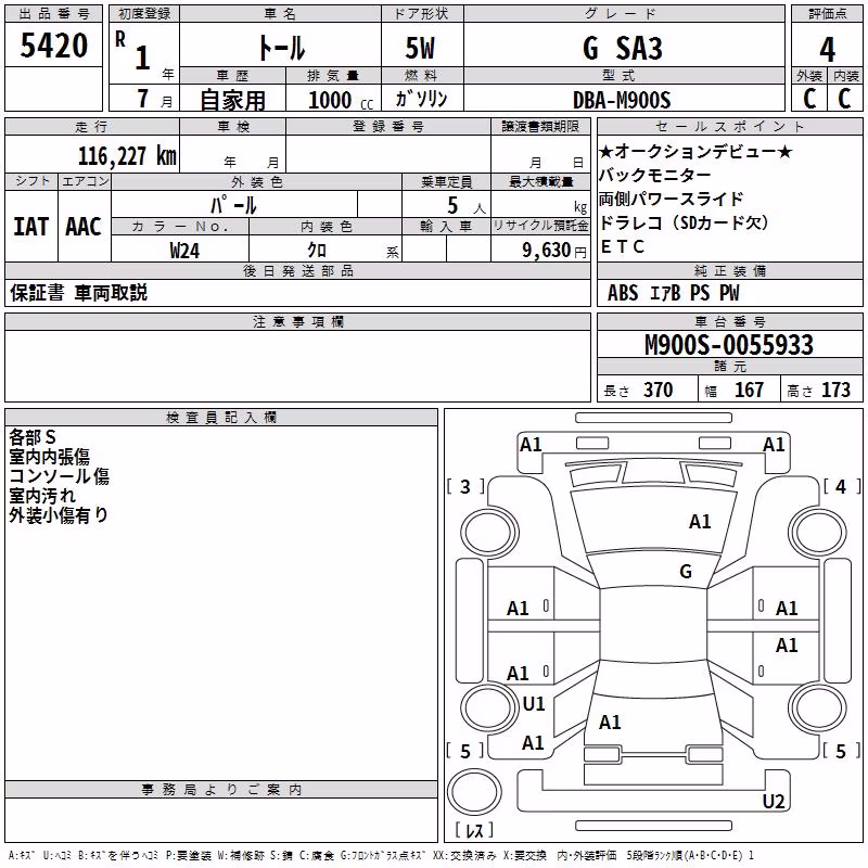 DAIHATSU THOR