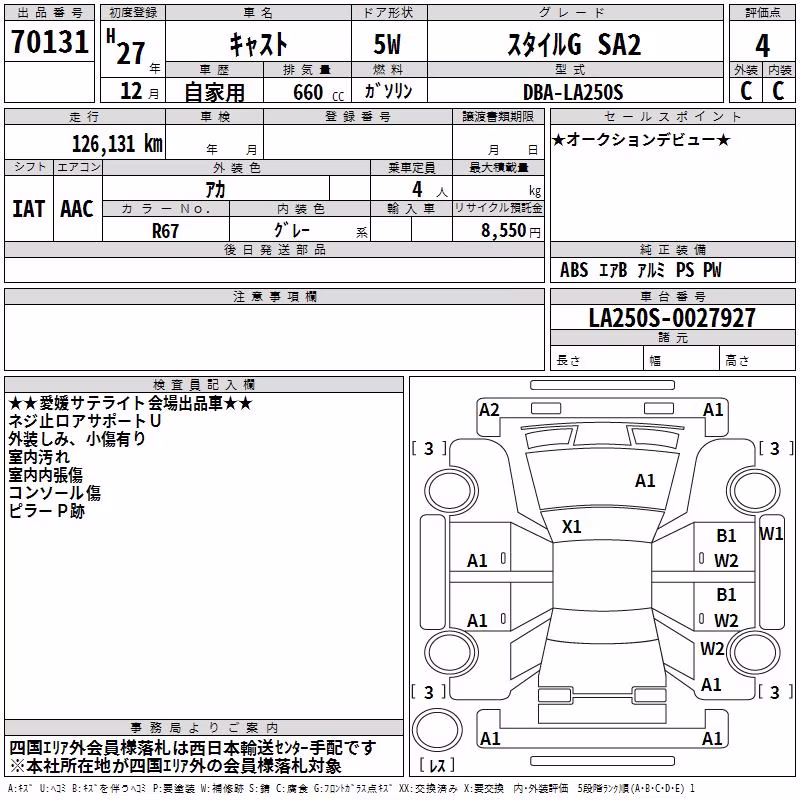 DAIHATSU CAST