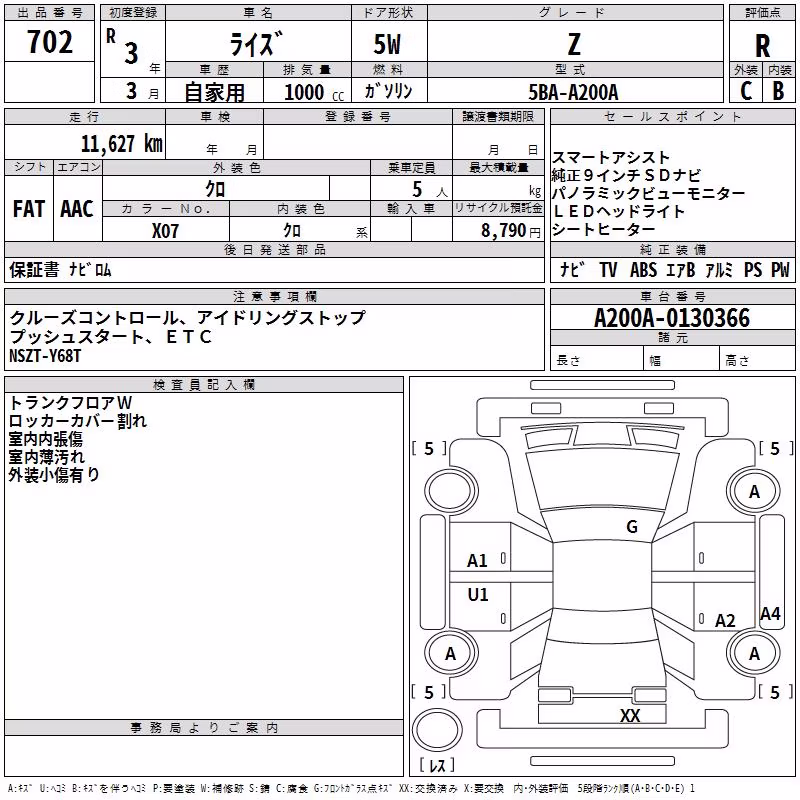 TOYOTA RAIZE