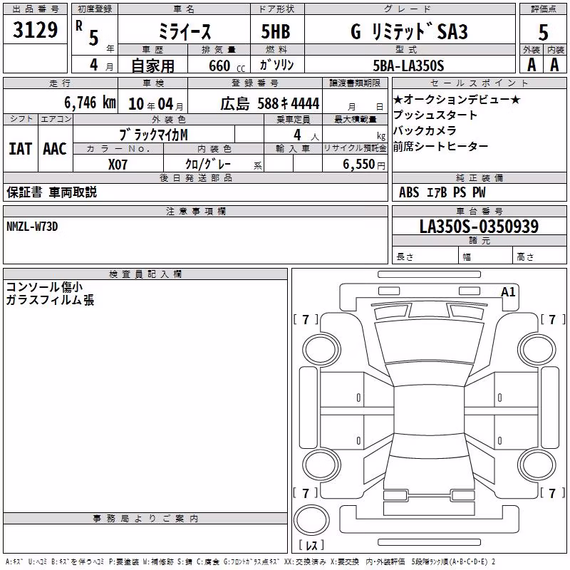 DAIHATSU MIRA E:S