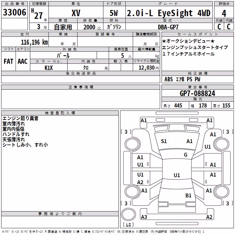 SUBARU XV