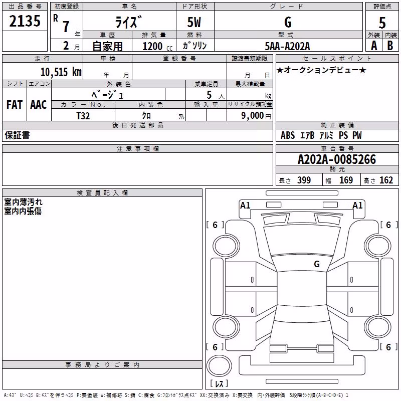 TOYOTA RAIZE