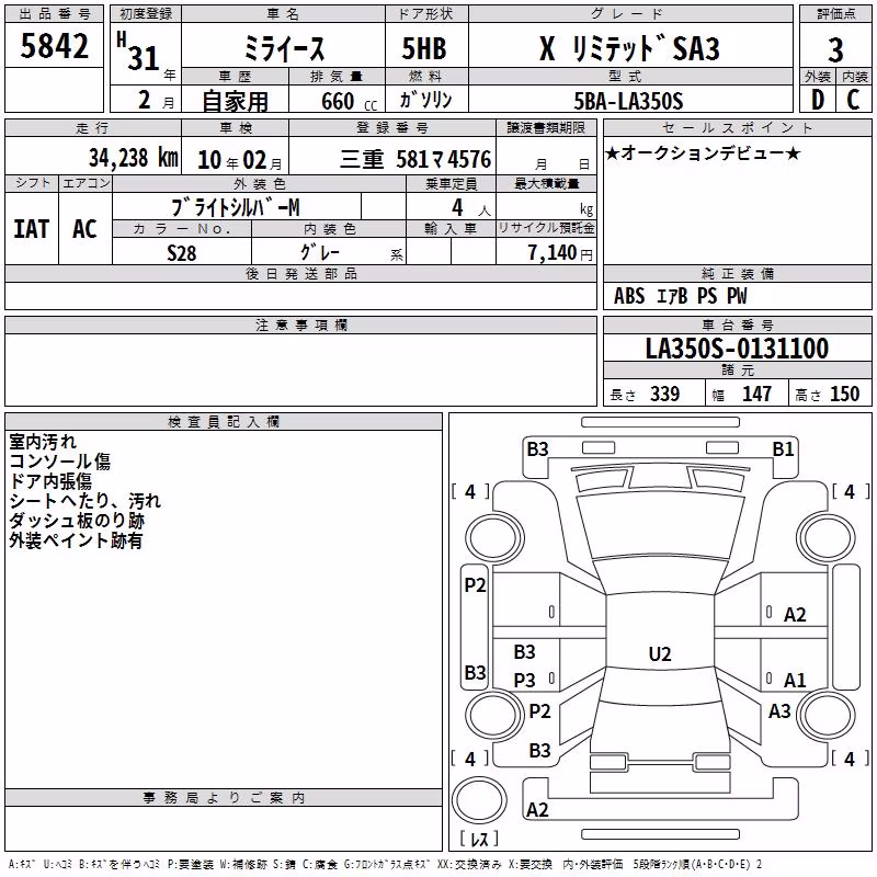 DAIHATSU MIRA E:S