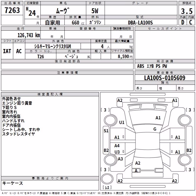 DAIHATSU MOVE