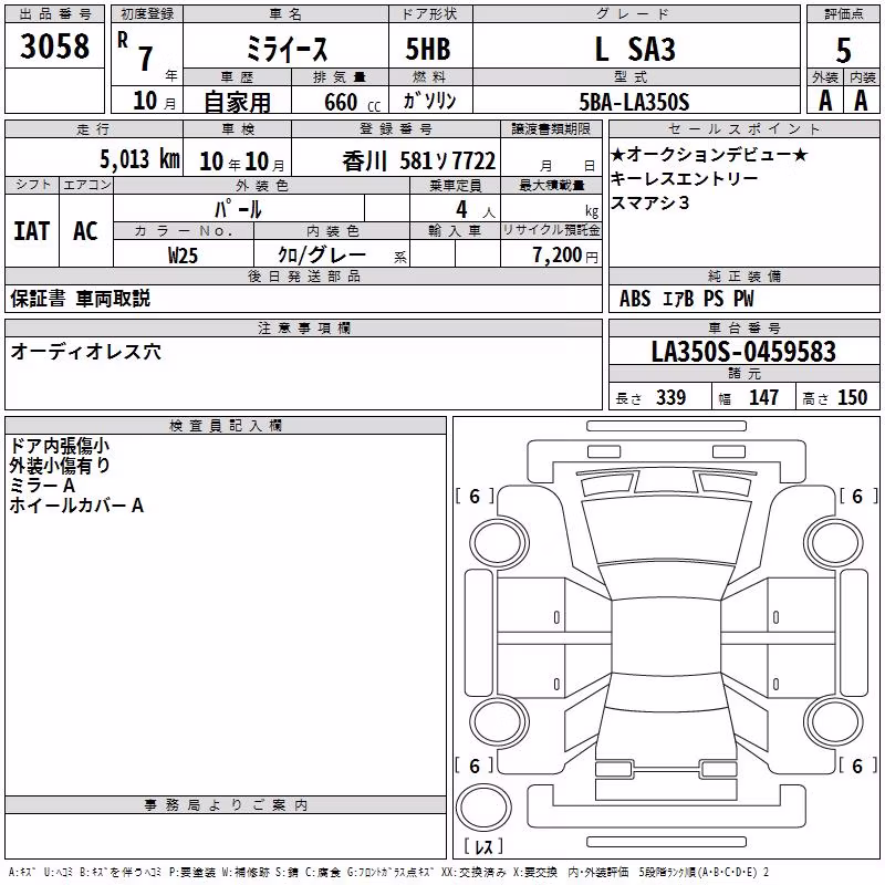 DAIHATSU MIRA E:S