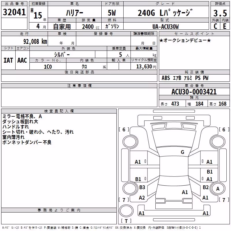 TOYOTA HARRIER