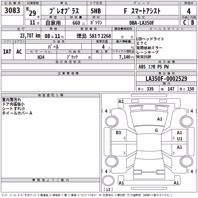 SUBARU PLEO PLUS