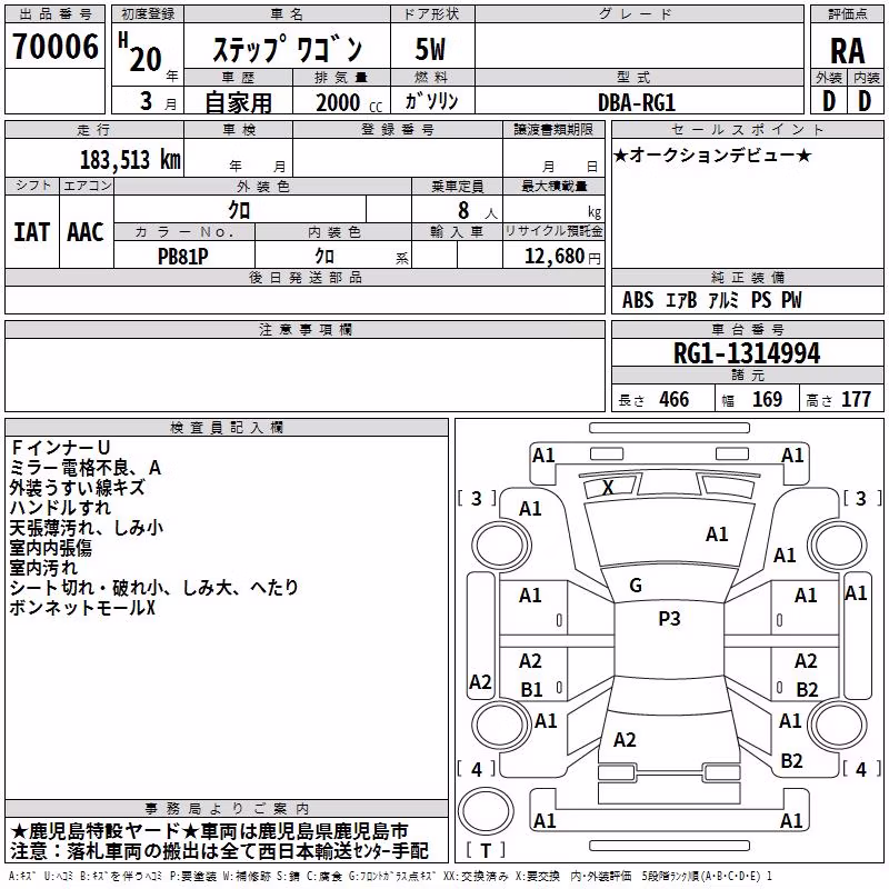 HONDA STEPWGN
