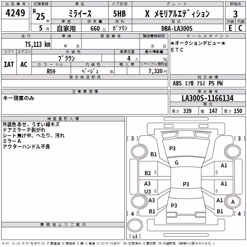 DAIHATSU MIRA E:S