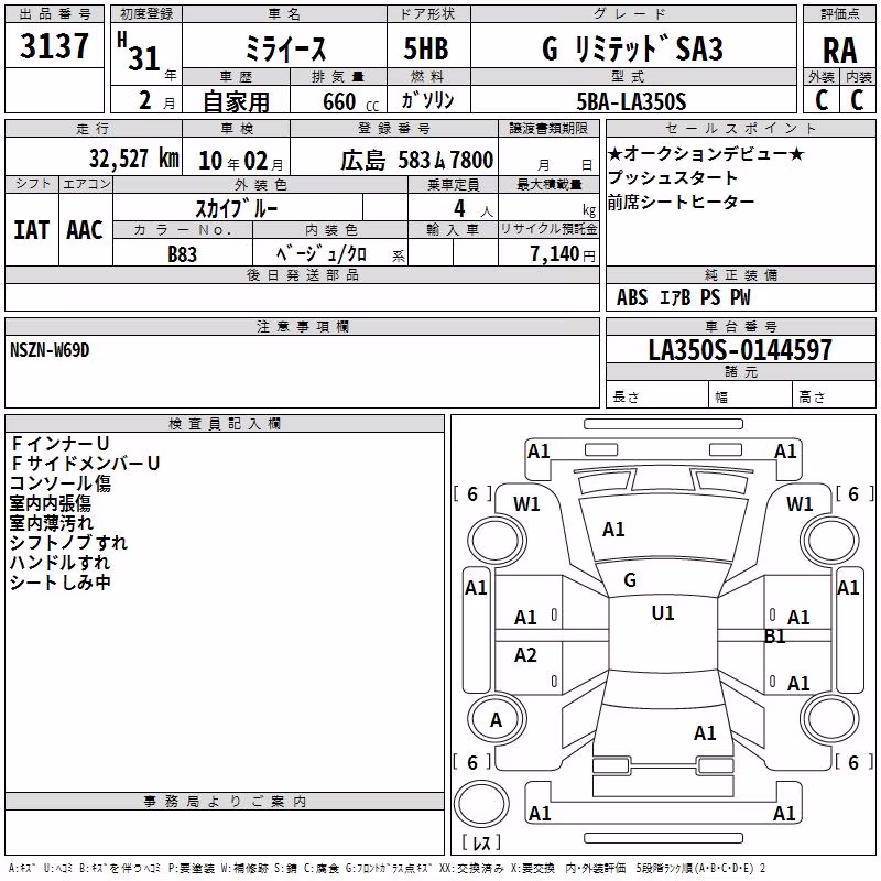 DAIHATSU MIRA E:S