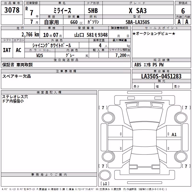 DAIHATSU MIRA E:S