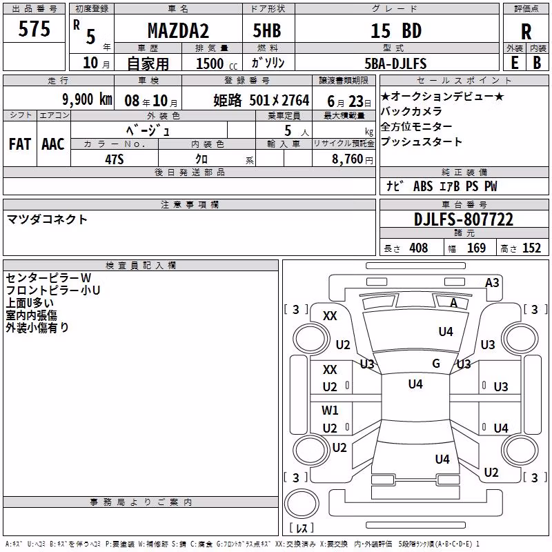 MAZDA MAZDA2