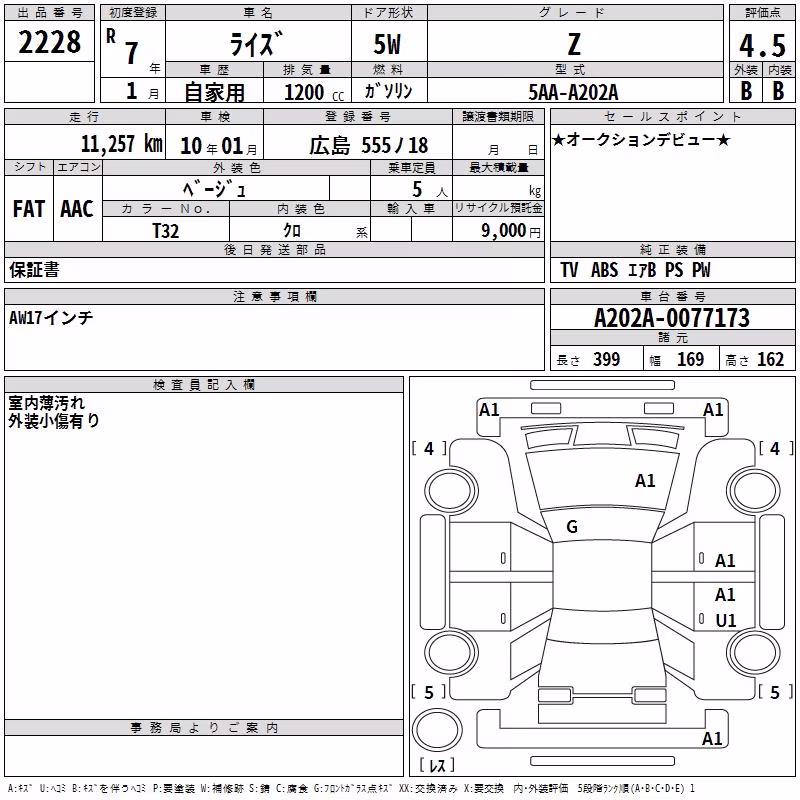 TOYOTA RAIZE