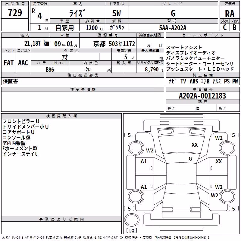TOYOTA RAIZE