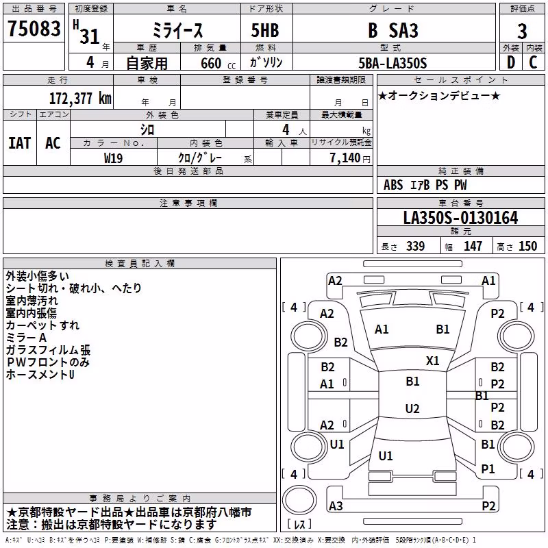 DAIHATSU MIRA E:S