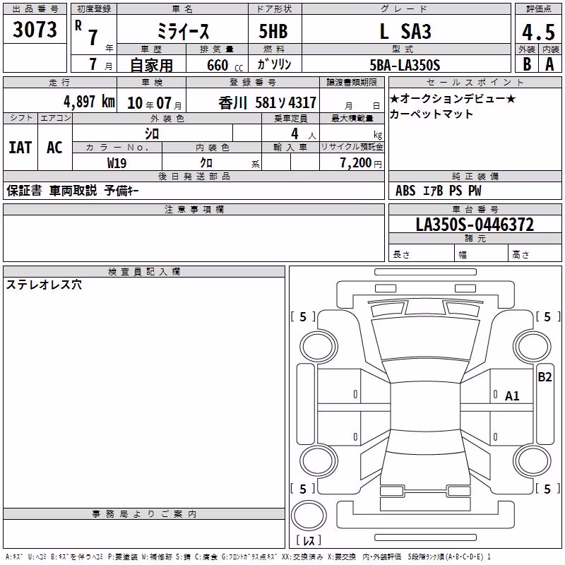 DAIHATSU MIRA E:S