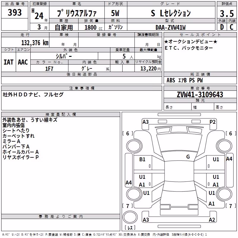 TOYOTA PRIUS ALPHA