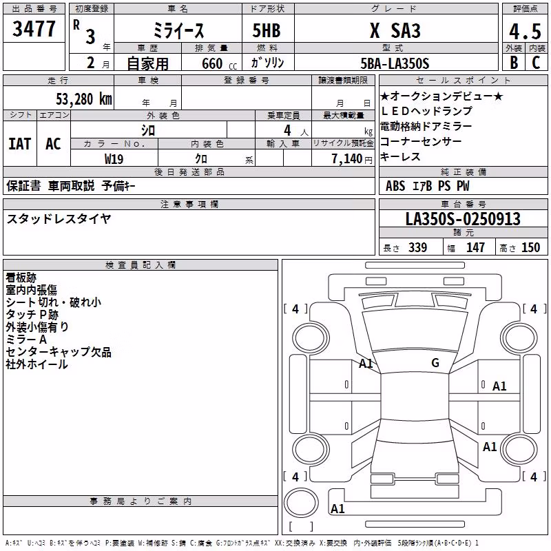 DAIHATSU MIRA E:S