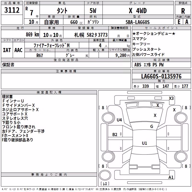 DAIHATSU TANTO
