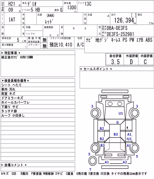 MAZDA DEMIO