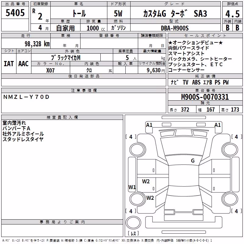 DAIHATSU THOR
