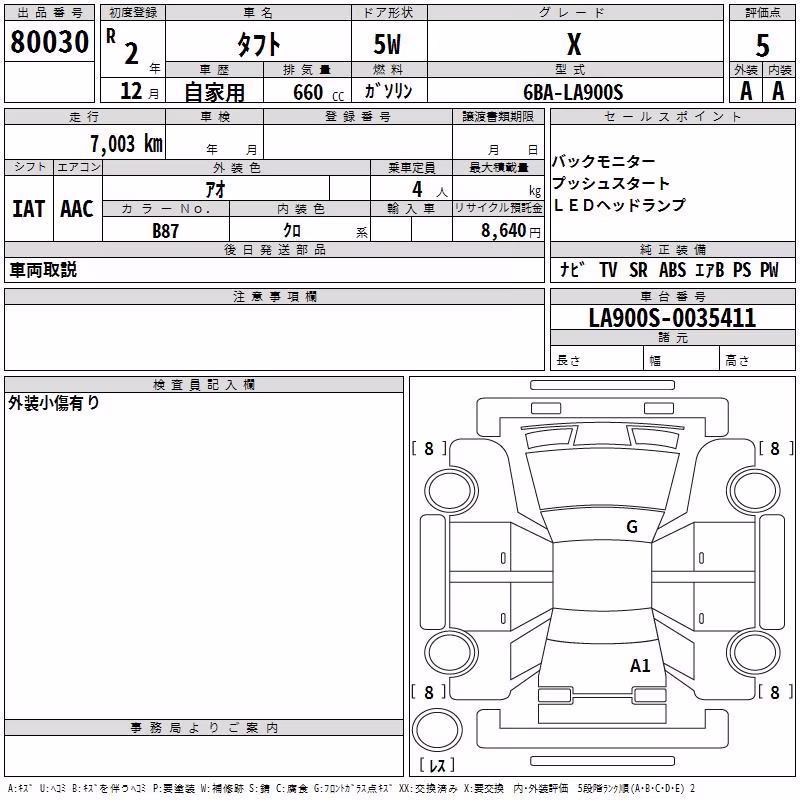 DAIHATSU TAFT