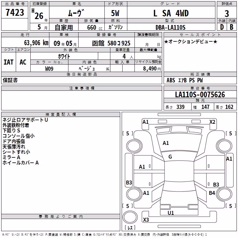DAIHATSU MOVE