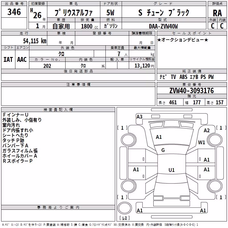 TOYOTA PRIUS ALPHA