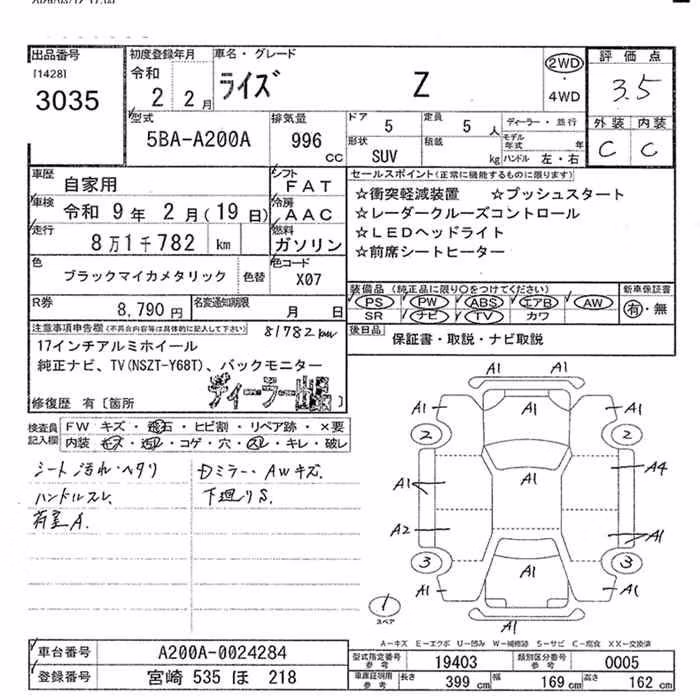 TOYOTA RAIZE