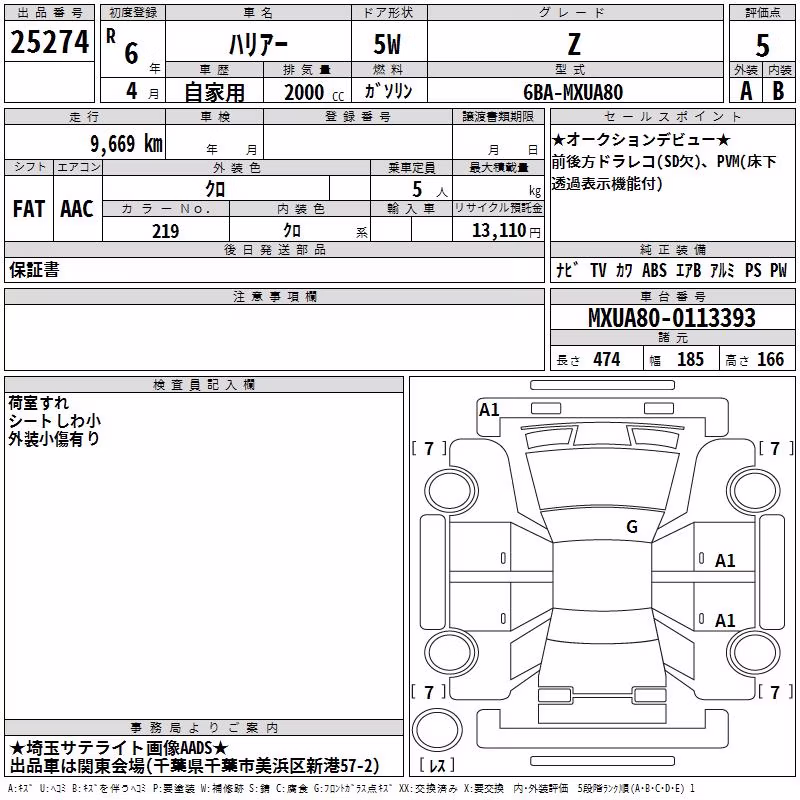 TOYOTA HARRIER