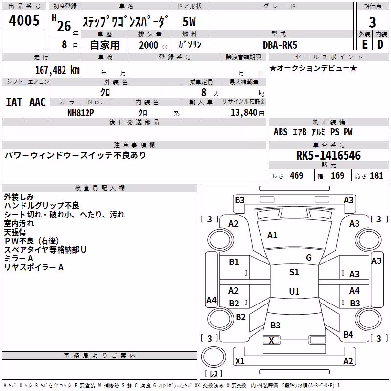 HONDA STEPWGN