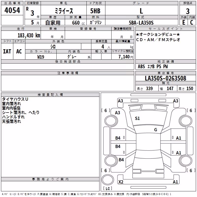 DAIHATSU MIRA E:S