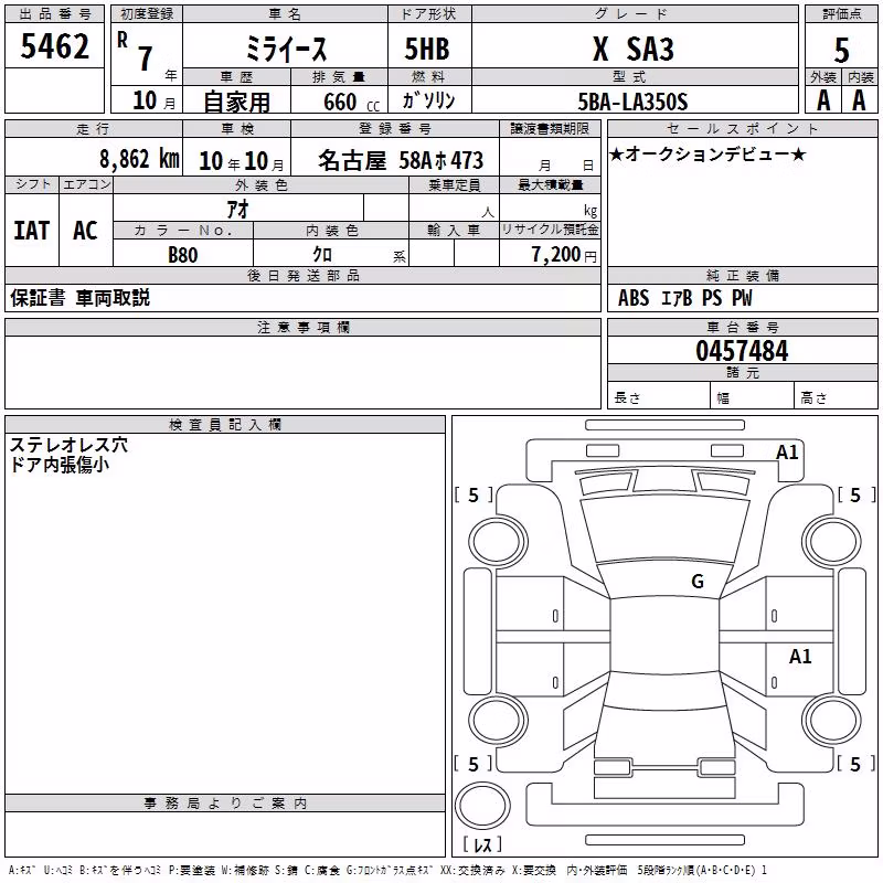DAIHATSU MIRA E:S