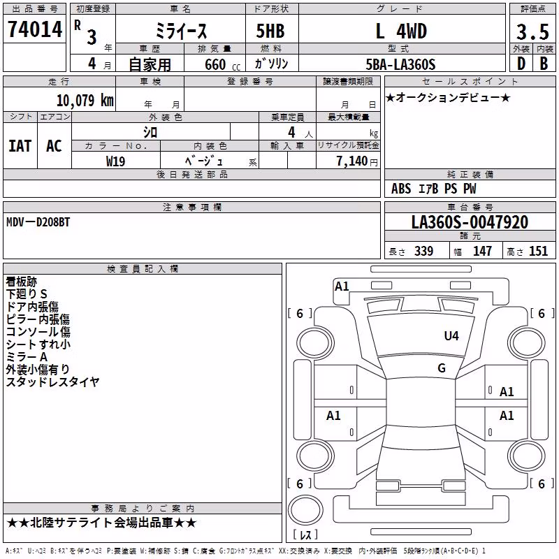 DAIHATSU MIRA E:S