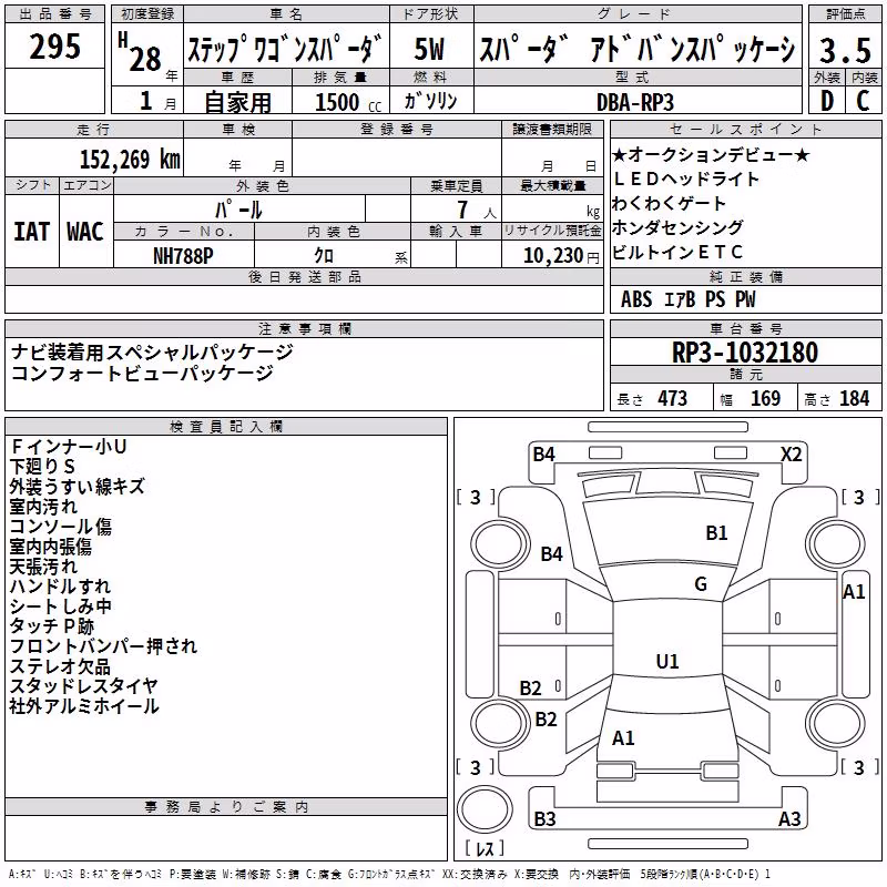 HONDA STEPWGN