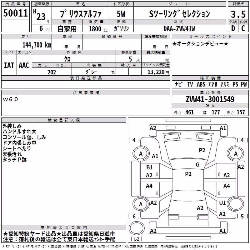 TOYOTA PRIUS ALPHA