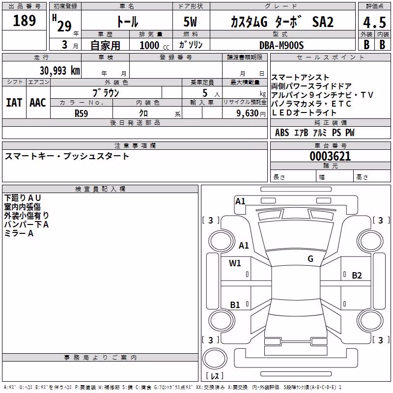 DAIHATSU THOR