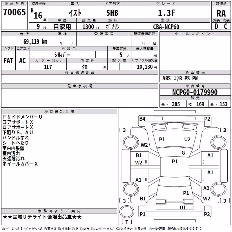 TOYOTA IST