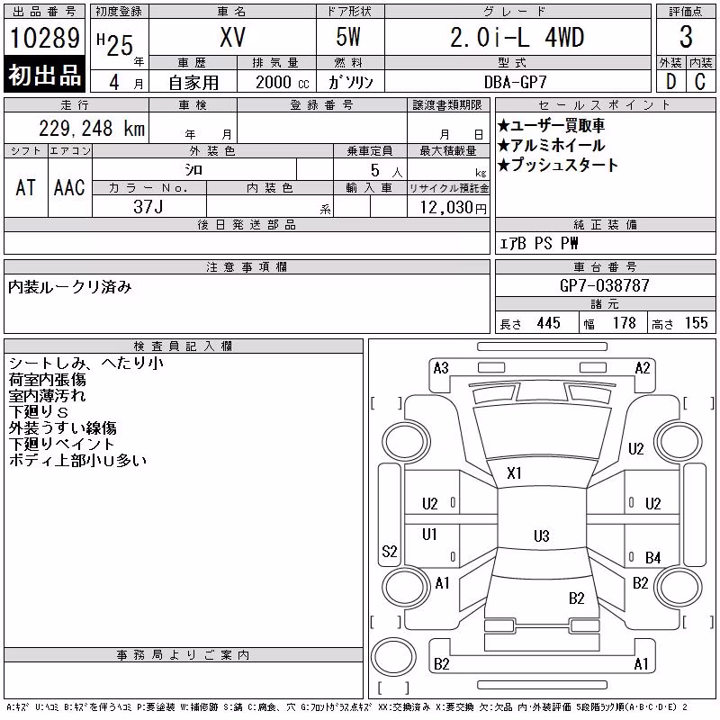 SUBARU XV