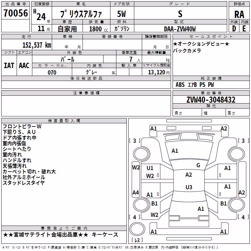 TOYOTA PRIUS ALPHA