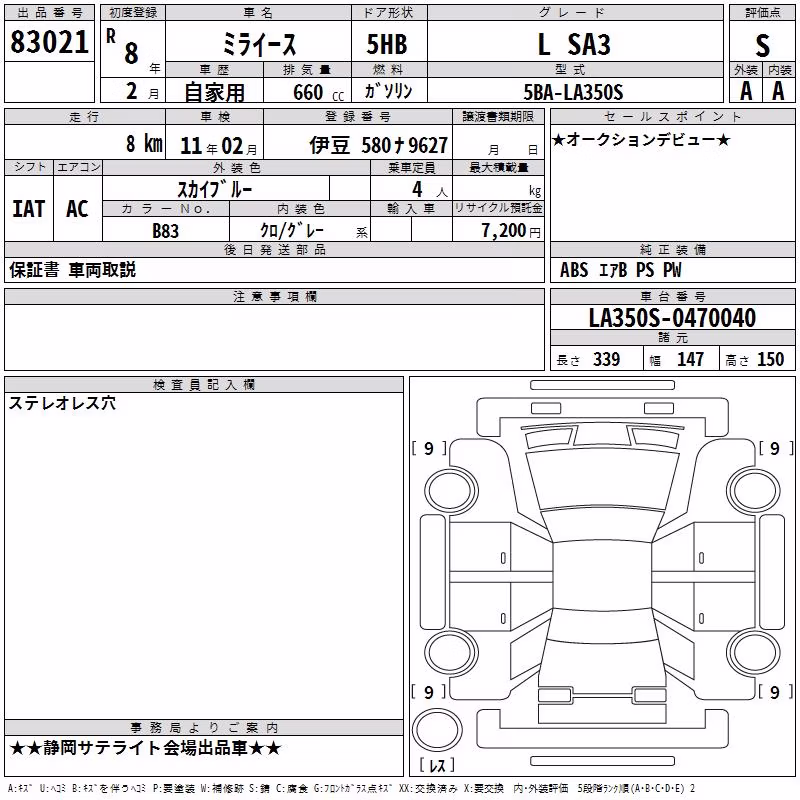 DAIHATSU MIRA E:S