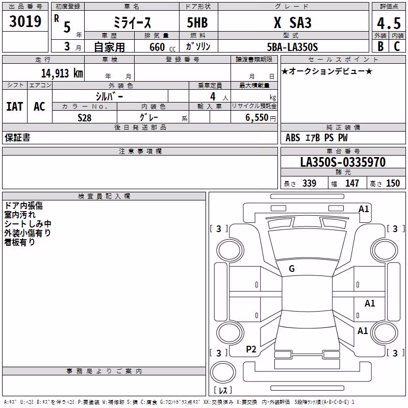 DAIHATSU MIRA E:S
