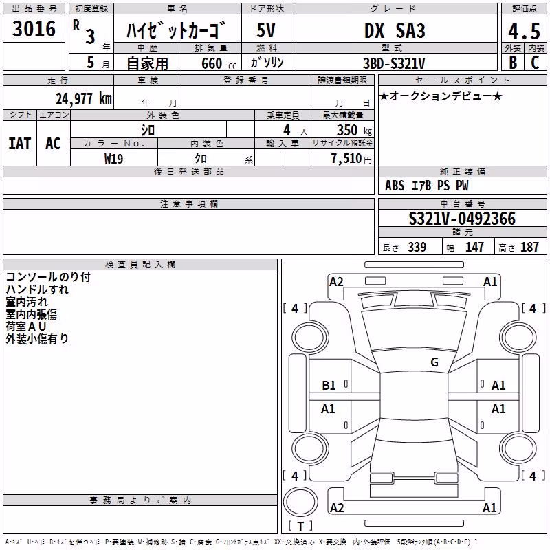 DAIHATSU HIJET