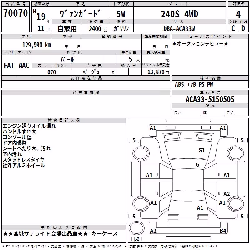 TOYOTA VANGUARD