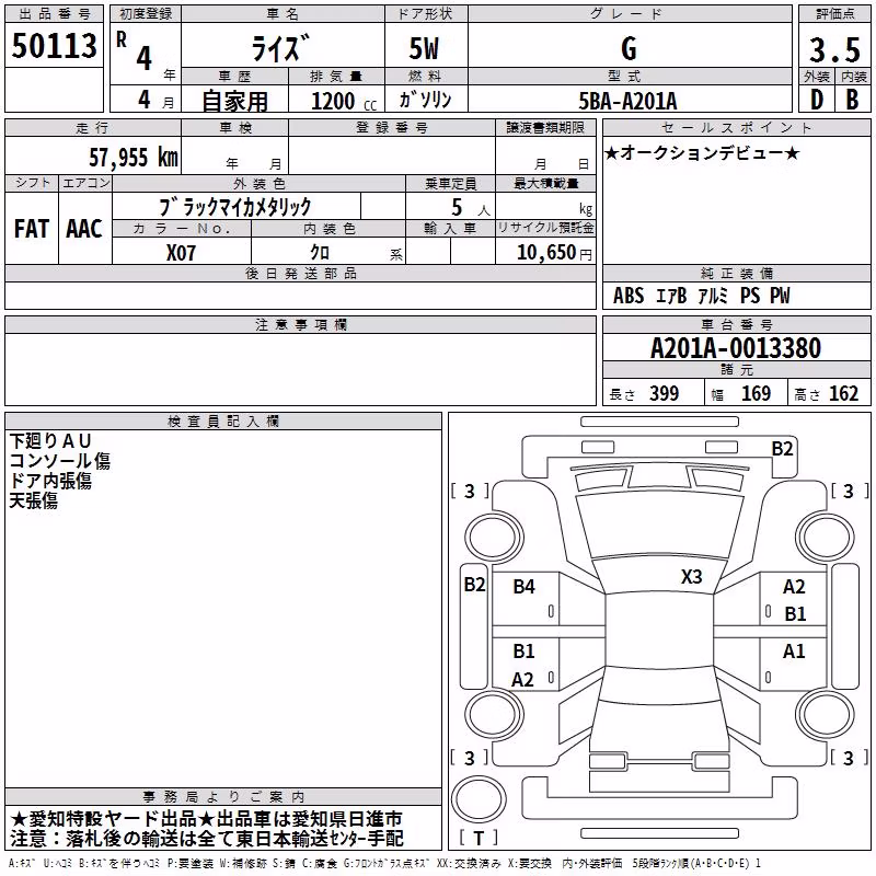 TOYOTA RAIZE