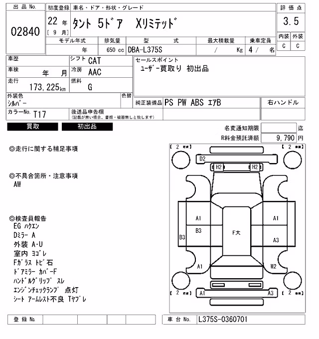 DAIHATSU TANTO