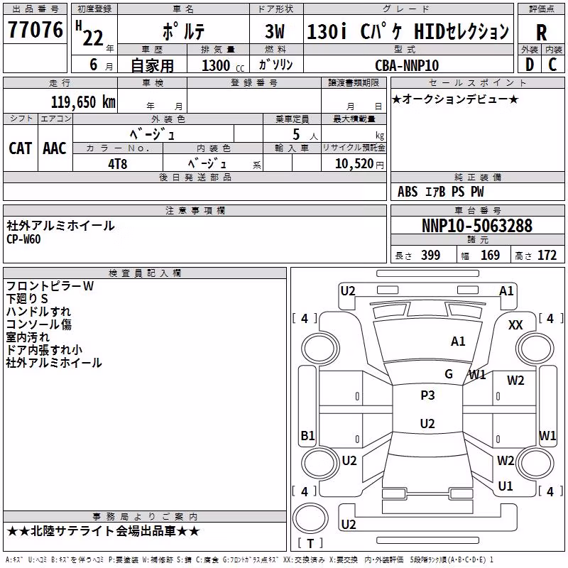 TOYOTA PORTE