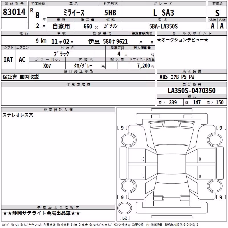 DAIHATSU MIRA E:S